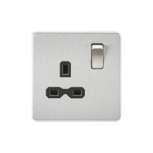 Indoor 1G DP Switched Outlet